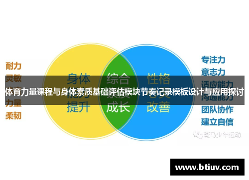 体育力量课程与身体素质基础评估模块节奏记录模板设计与应用探讨